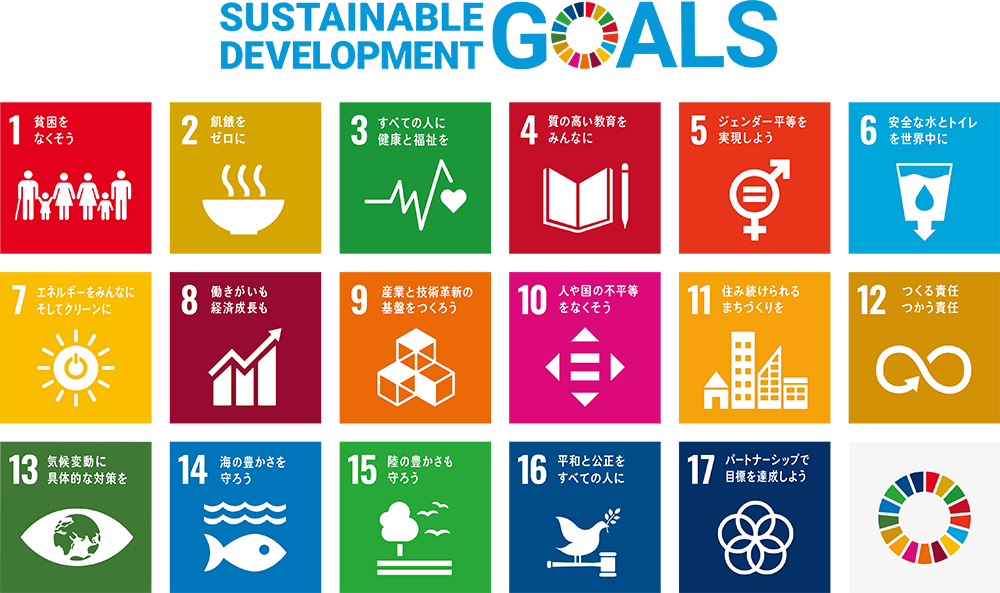 SDGsGoals